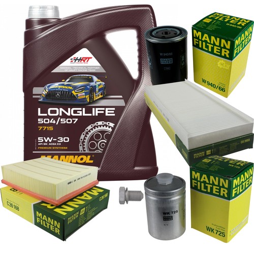 Mann controllo set - mann,
